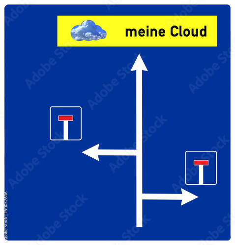 Cloud Compiting, VDI, virtual Desktop, Zukunft, Wegweiser