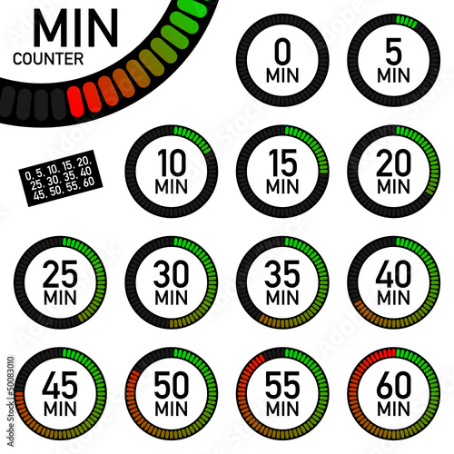 counter uhr minuten I
