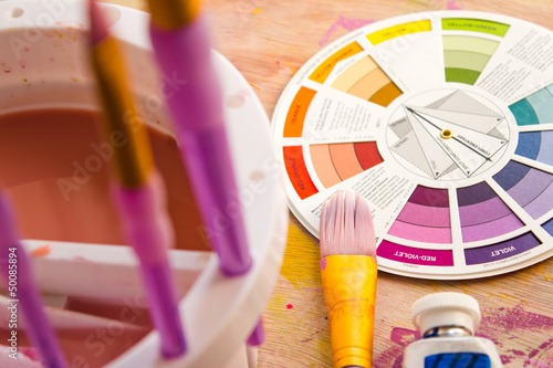 Colour Wheel and Painting Accessories