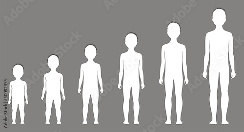 Vector illustration of man-child's figure from 1 to 10 years