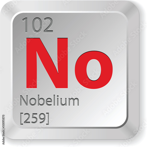 nobelium element