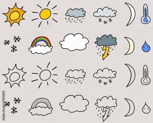 Weather symbols set