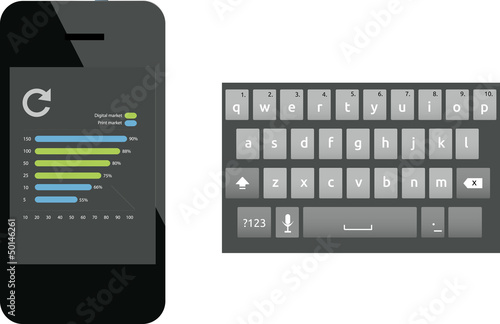 Smartphone graphics