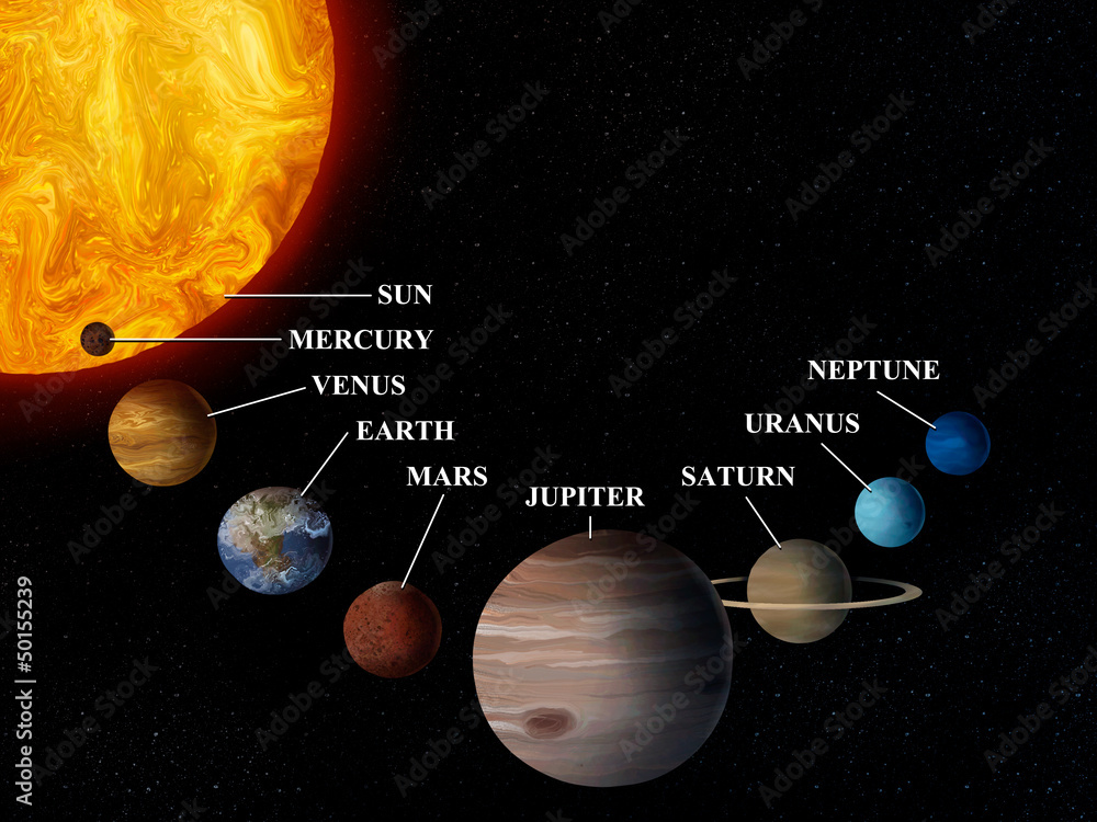 digital painting of the inner of our solar system and the sun