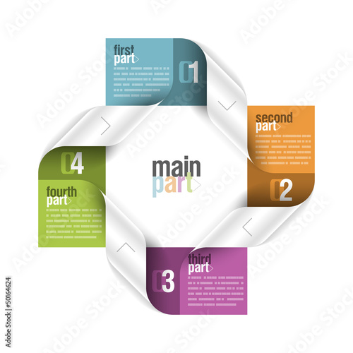 Four parts design template
