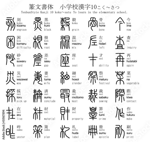 漢字 篆文書体 小学校 10 こく～さつ