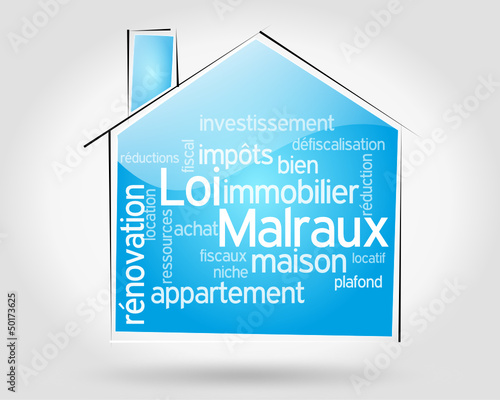 Nuage de mots Loi Malraux dans Maison