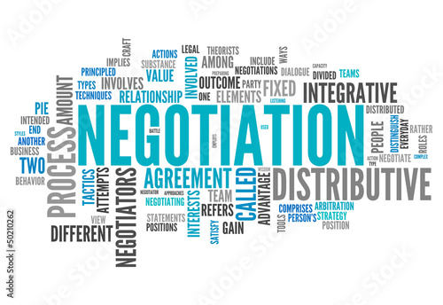 Word Cloud "Negotiation"