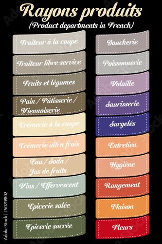 Product departments in French isolated on black