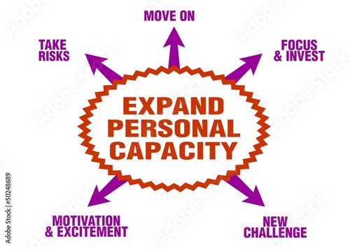 Expand personal capacity
