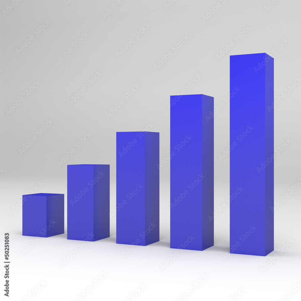 Graph of successful growth of business Graph of successful growth of business
