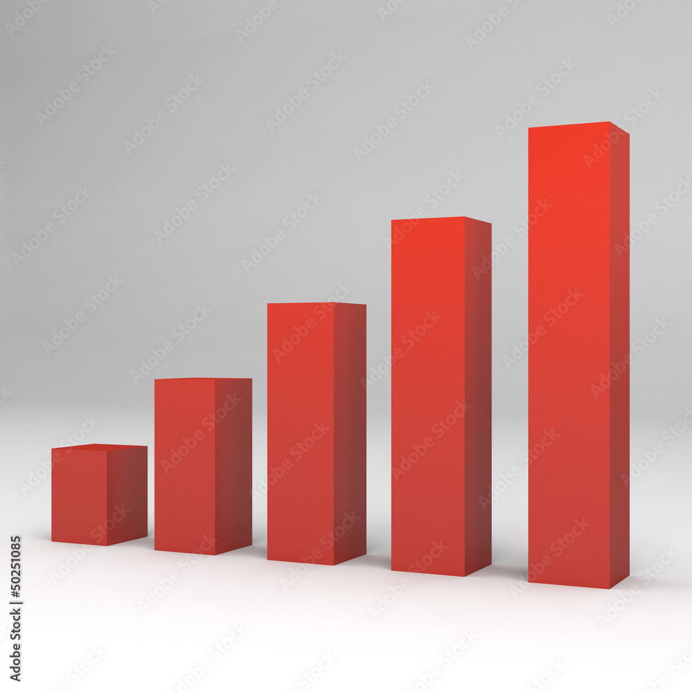 Graph of successful growth of business Graph of successful growth of business