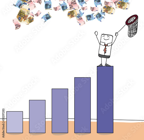 Croissance d'une entreprise