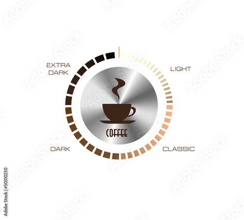 the level control of coffee