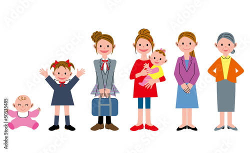 世代　女性