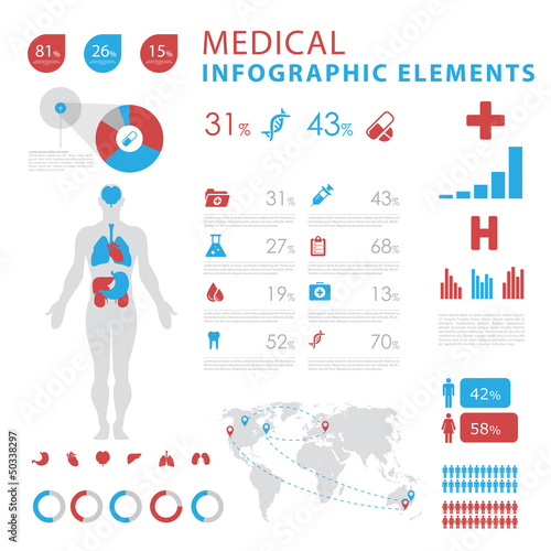 medical infographic elements