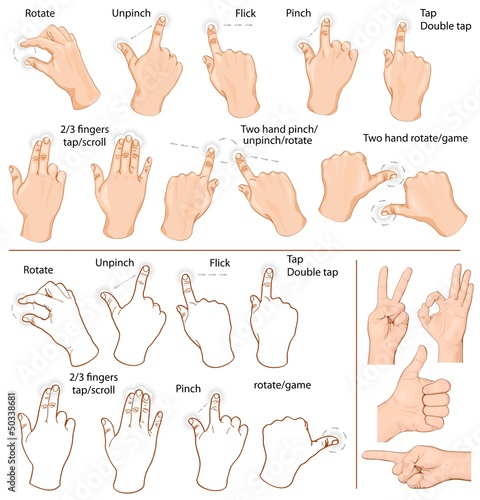 Gestures