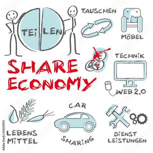 Share Economy, Teilen, Tauschen