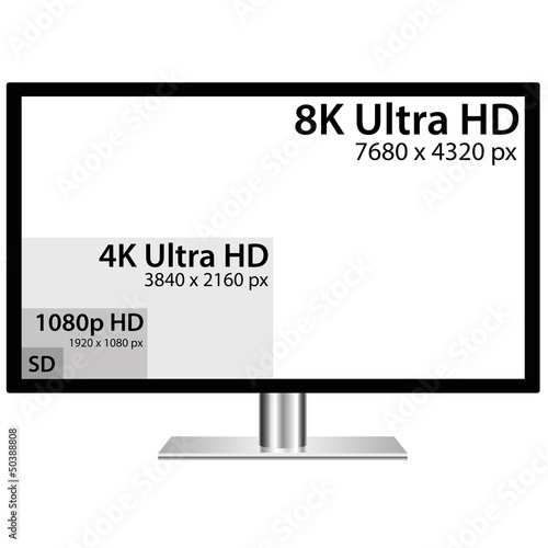 Fernseher / TV / Bildschirm - SD, HD, UltraHD