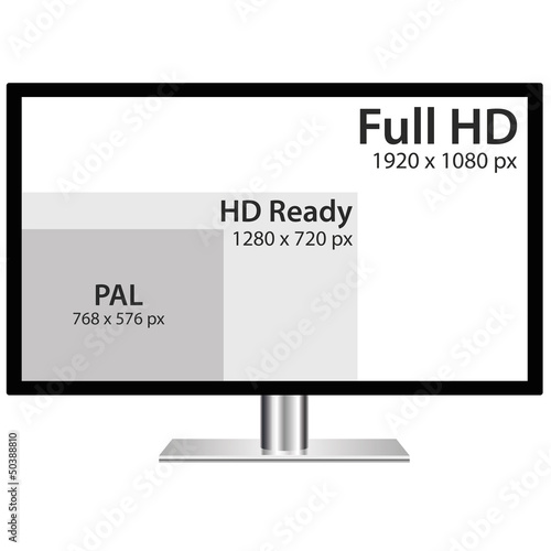 Fernseher / TV / Bildschirm - PAL, HD Ready, Full HD