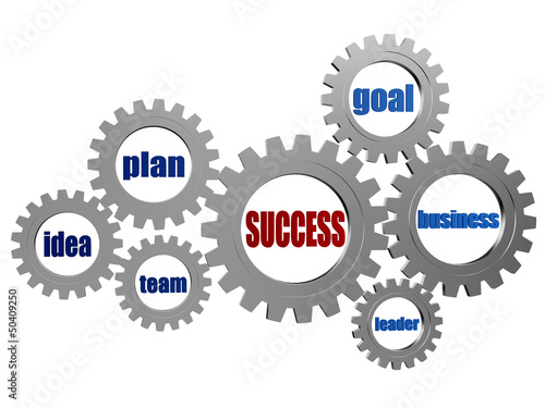 success and business concept words in silver grey gearwheels