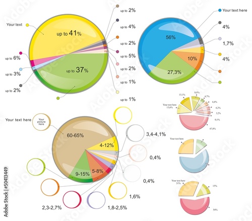 Set of pie charts