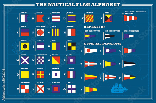 Obraz na płótnie International maritime signal flags - sea alphabet , vector w salonie