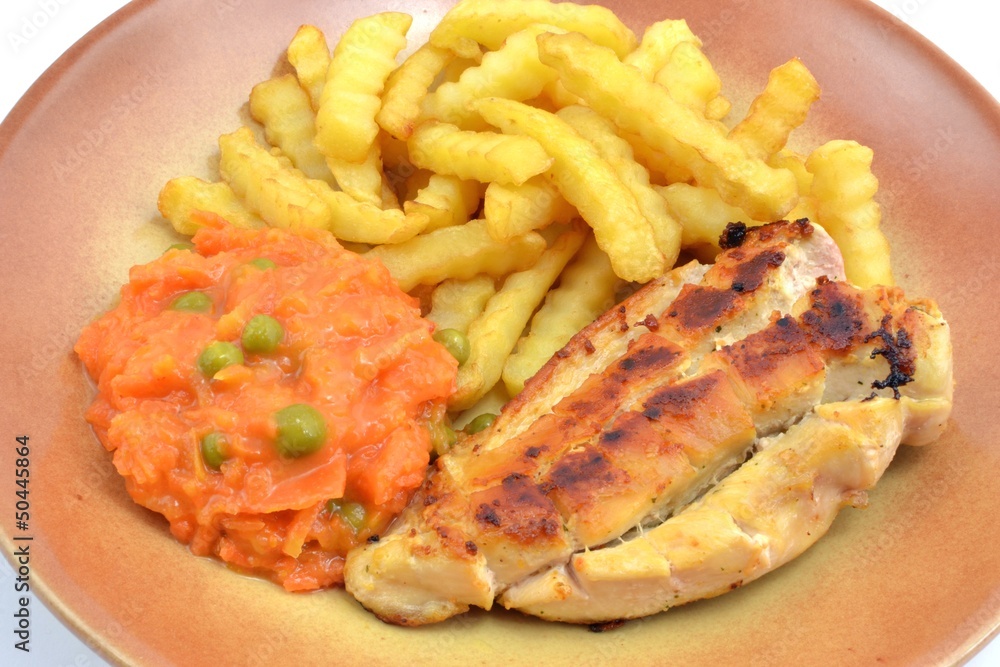 filet drobiowy z frytkami i marchewką filet drobiowy z frytkami i marchewką
