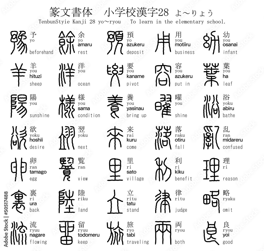 漢字　篆文書体　小学校　28　よ～りょう