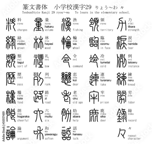 漢字　篆文書体　小学校　29　りょう～わ