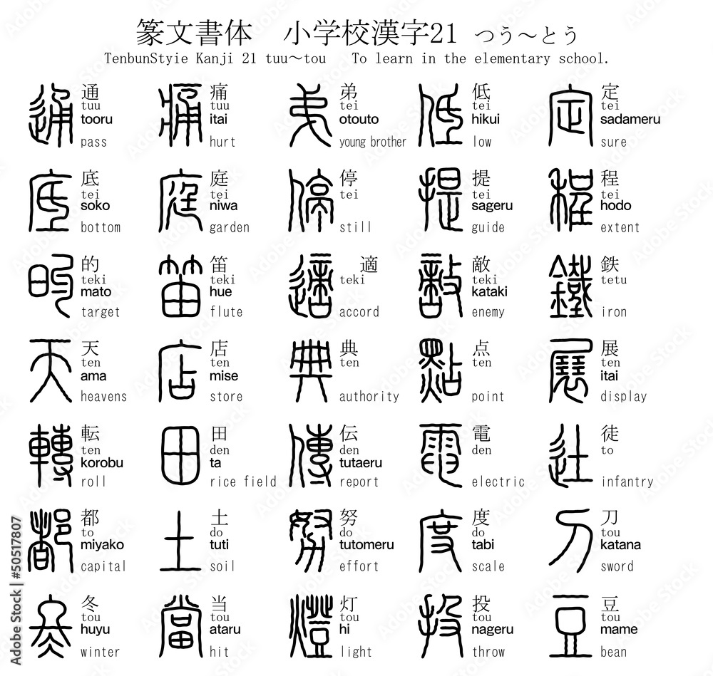 とうとう 漢字: とうとうと話す – KBOUG