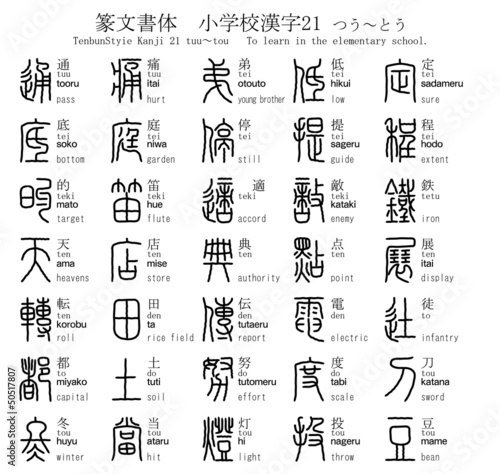 漢字　篆文書体　小学校　21　つう～とう