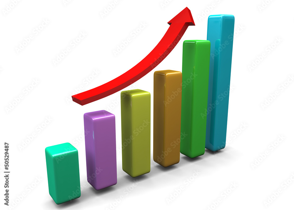 GRAPH - 3D GRAPH - 3D