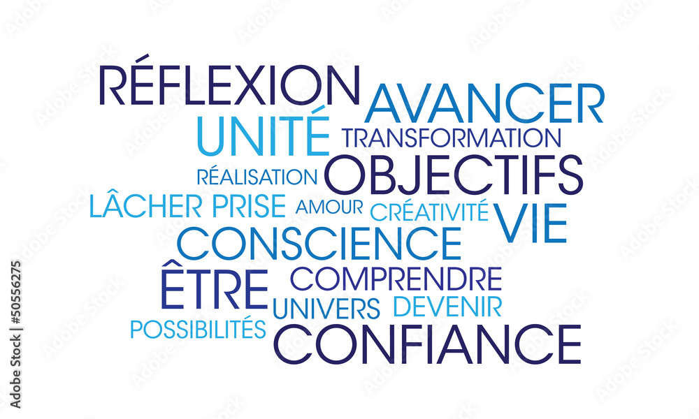 Nuage de mots coaching bleu Nuage de mots coaching bleu