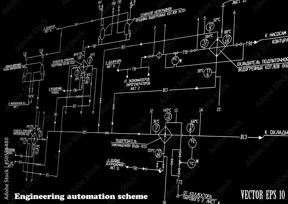 Engineering design automation scheme.Vector