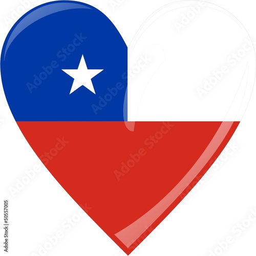 Free Download 130319-Nationheart-Chile - GFXLoad