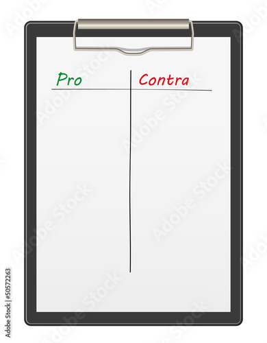 Clipboard, Pro Contra