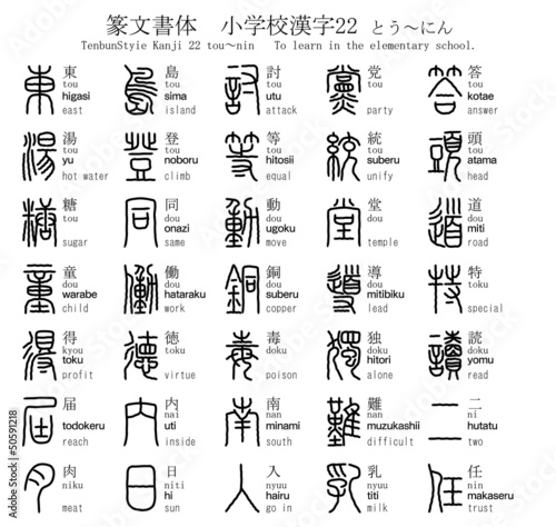 漢字　篆文書体　小学校　22　とう～にん