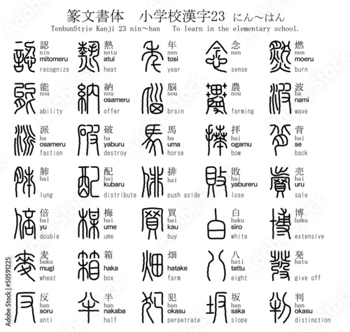 漢字　篆文書体　小学校　23　にん～はん