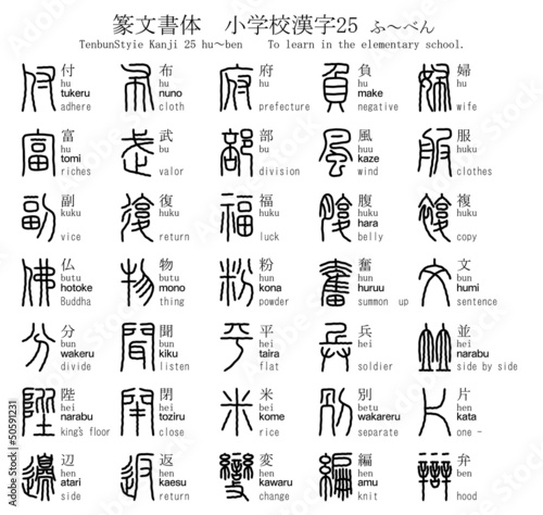 漢字　篆文書体　小学校　25　ふ～べん