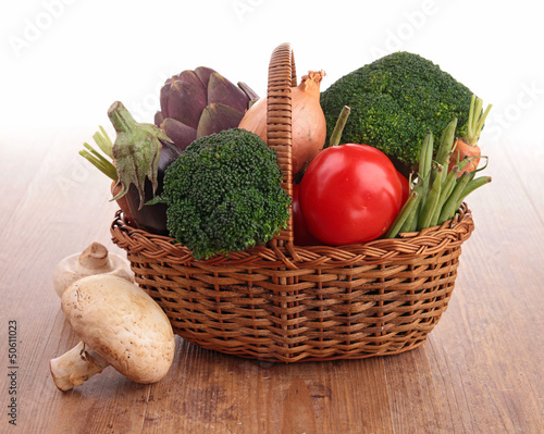 collection of raw vegetables