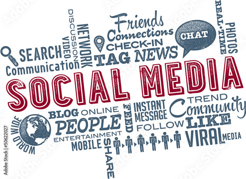 Social Media Word Cloud
