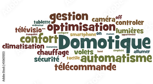 Nuage de mots : Domotique