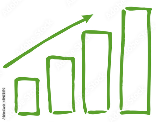 Balkendiagramm grün Anstieg