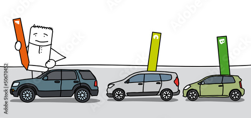 Voiture : certification de consommation d'énergie