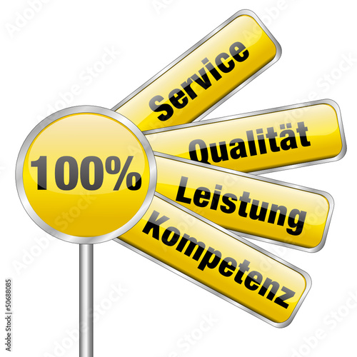 100 % Service, Qualität, Leistung, Kompetenz