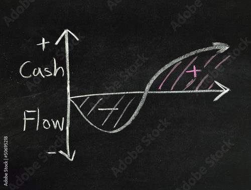 cash flow graph