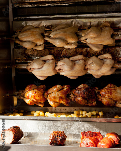 poulets rotis à la broche