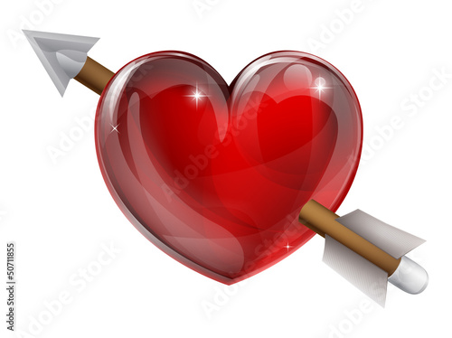 Shot through the heart