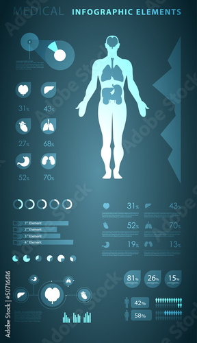 medical infographic elements